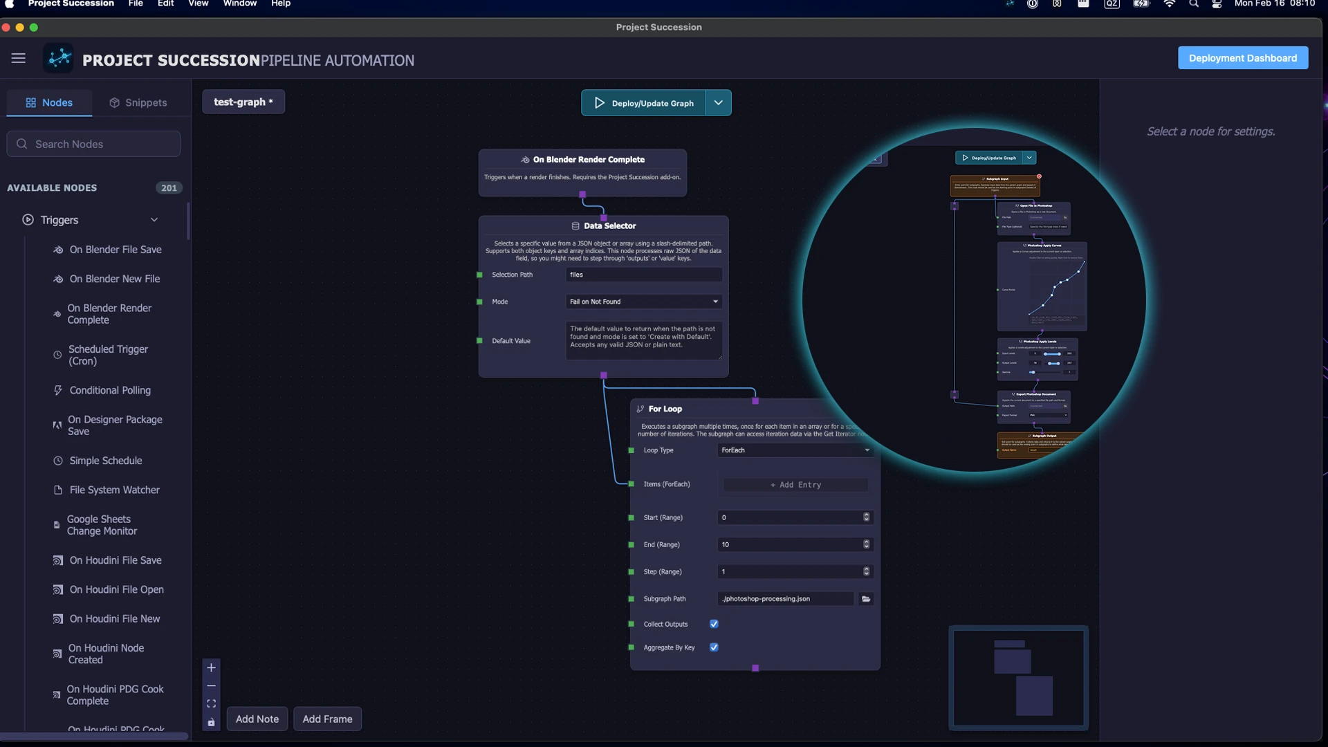 A graph in the node editor where an On Blender Render Complete trigger feeds a Data Selector into a For Loop node, which runs a Photoshop subgraph shown magnified beside it.